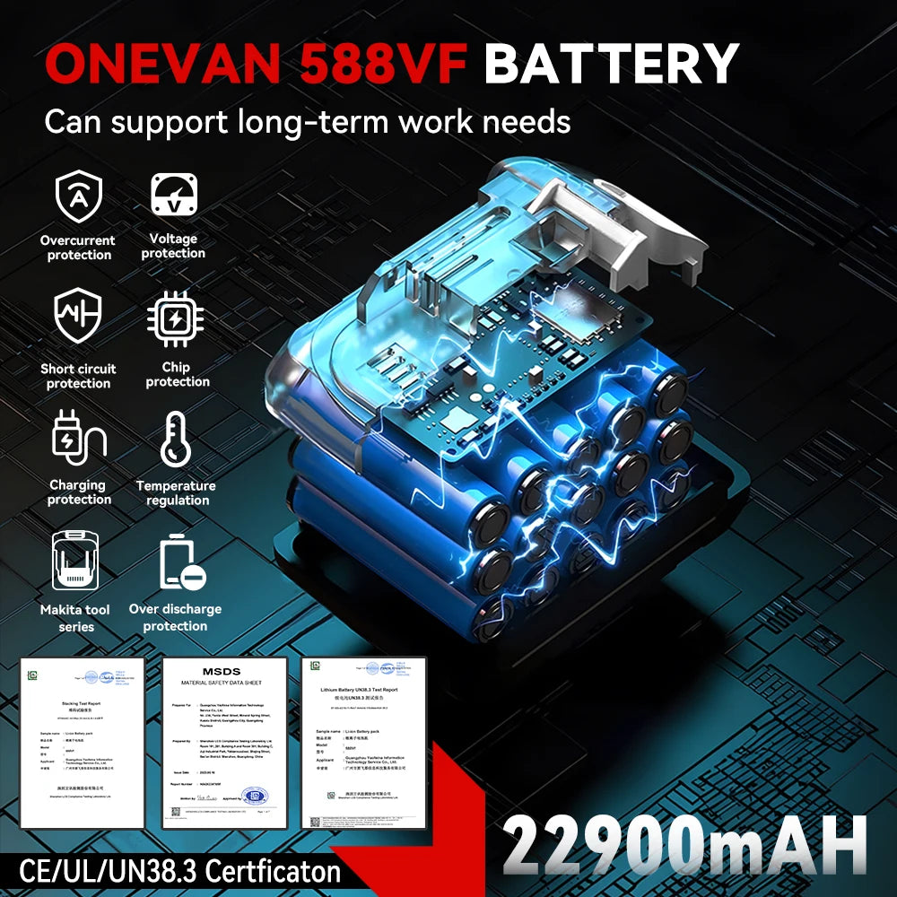 ONEVAN 8 Inch Brushless Electric Chainsaw Cordless Portable Electric Saw Woodworking Power Tool For Makita 18V Battery Pin 