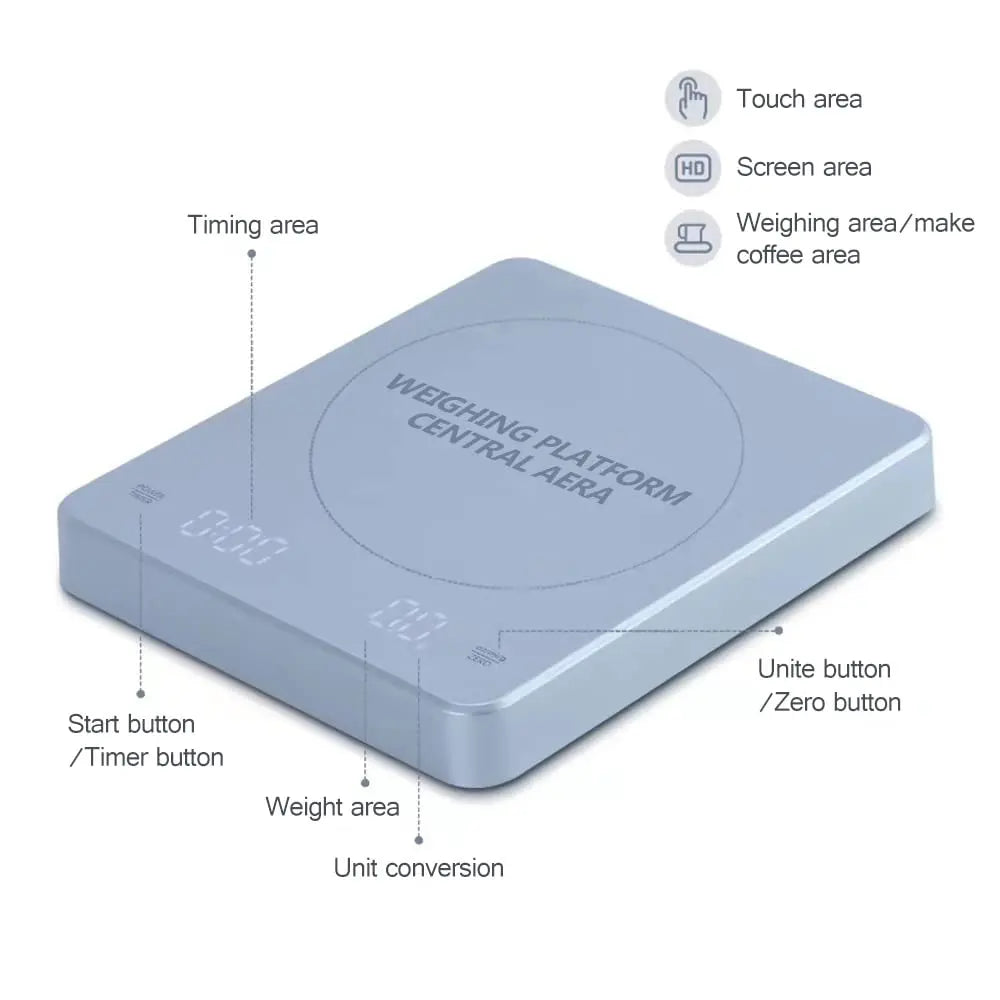 USB Digital Rechargeable Coffee Scale with Timer & LED Screen ☕ 