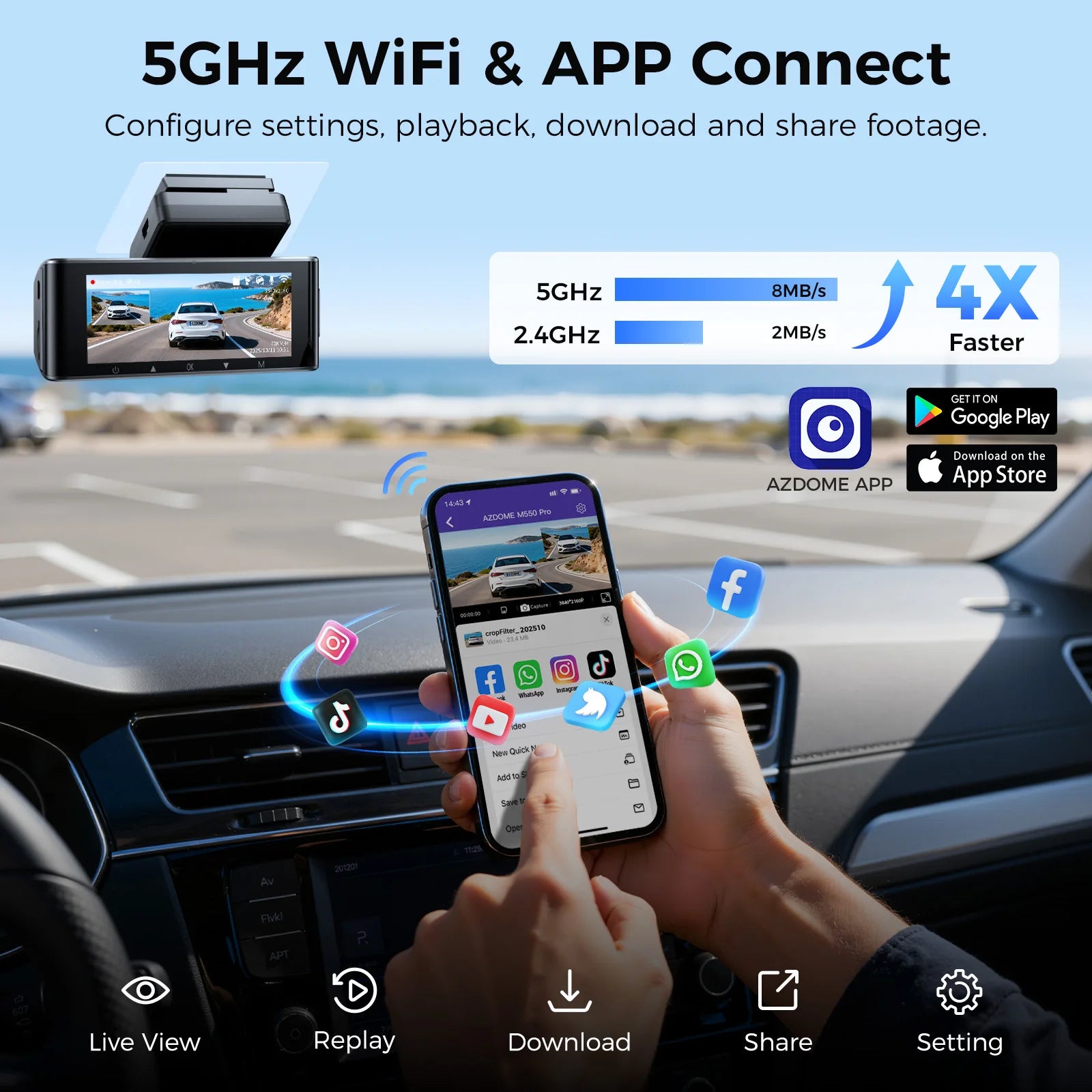 Двойна камера за кола отпред и отзад 4K 2.5K GPS Wi-Fi