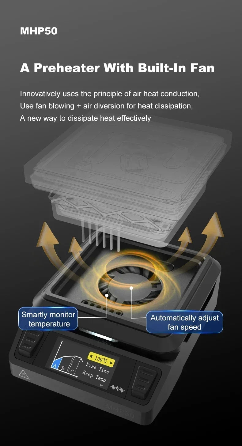 Modulární topné nářadí MHP50 a příslušenství