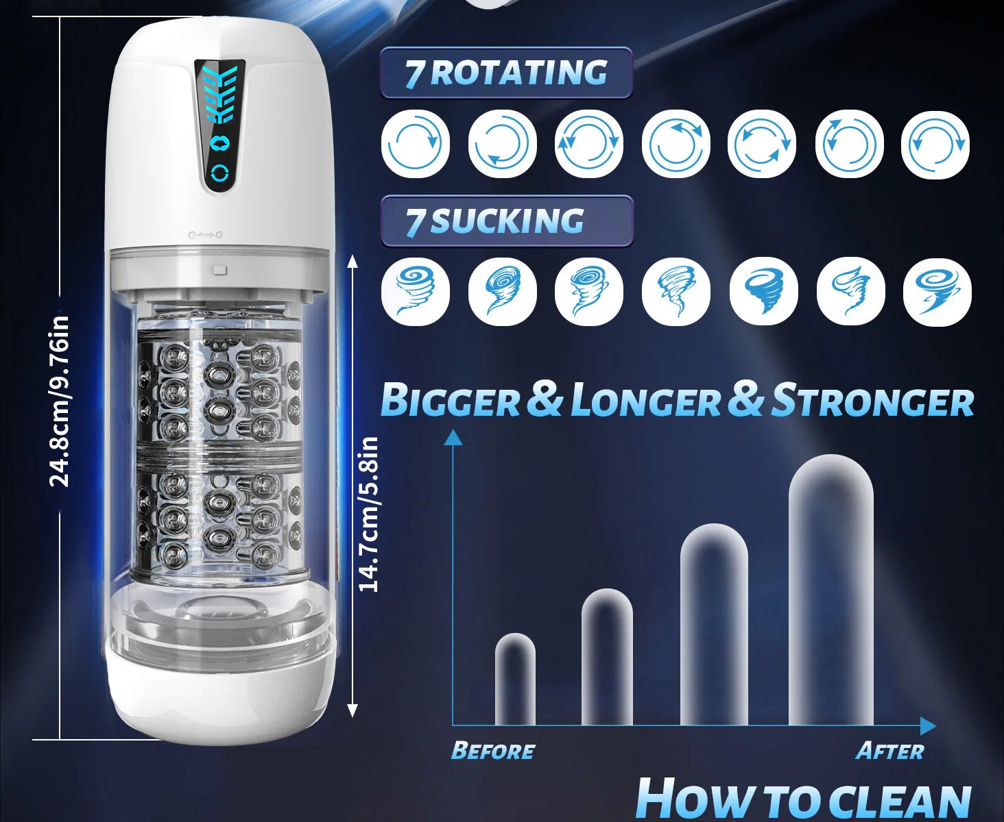 Dönen ve Yalama Fonksiyonlu Otomatik İtişli Erkek Mastürbatör