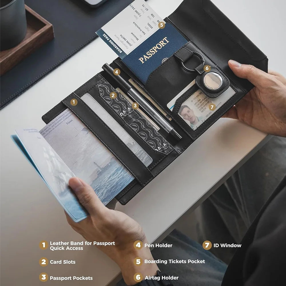 Passport Holder with Magnetic Closure and SIM Slot