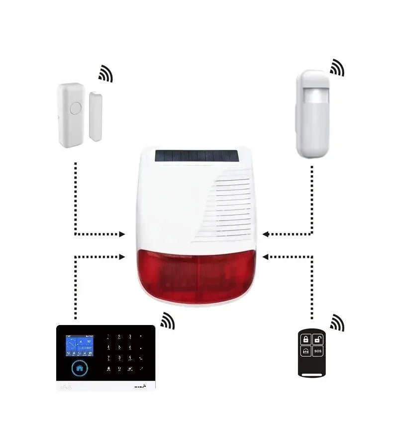 433MHz Solar-Assisted Outdoor Alarm Siren