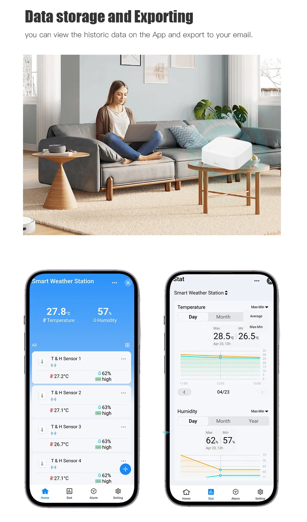 Wi-Fi Temperature and Humidity Station