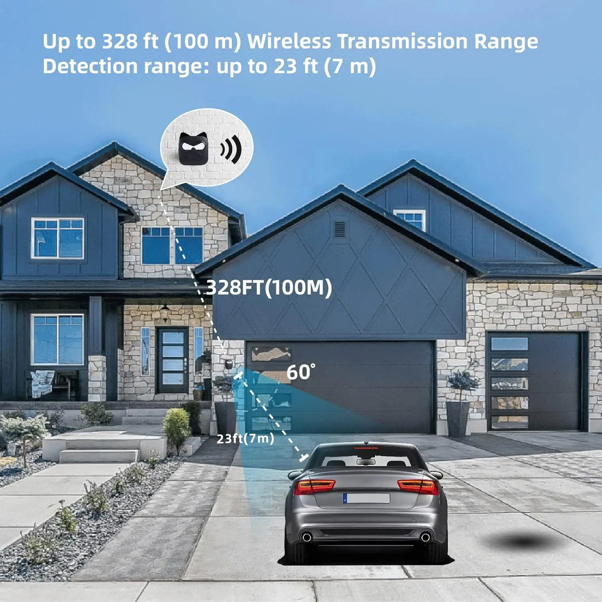 Wireless PIR Driveway Alarm - Sensor Kit Options