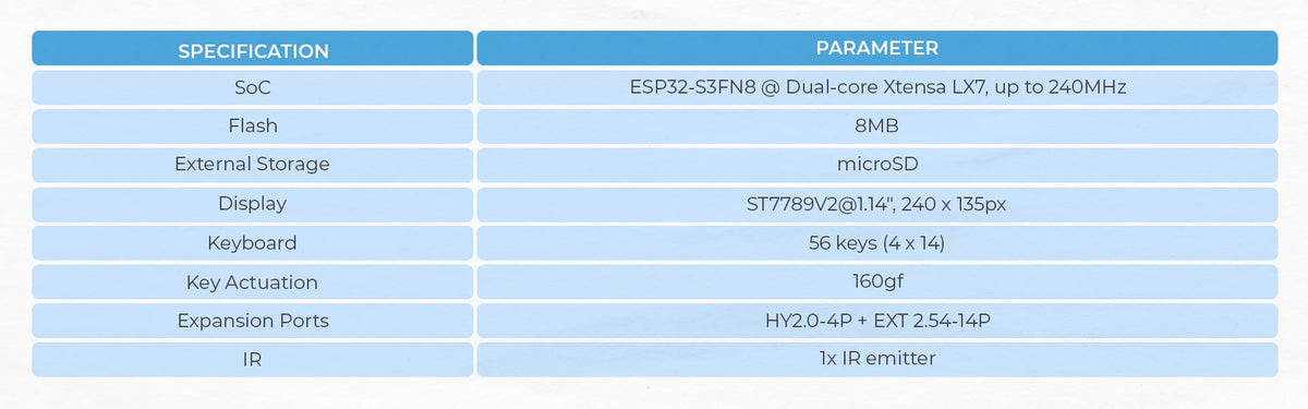 Dispozitiv de dezvoltare Cardputer Adv ESP32-S3