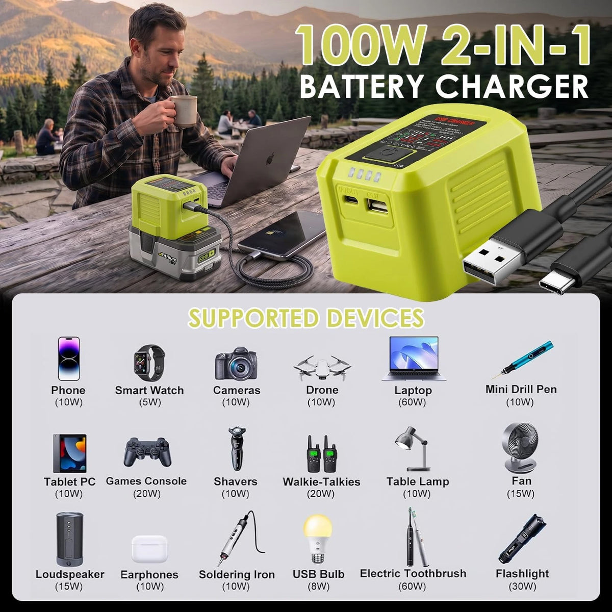 100W bærbar USB-batterioplader til Ryobi ONE+ 18V - USB-C og USB-A