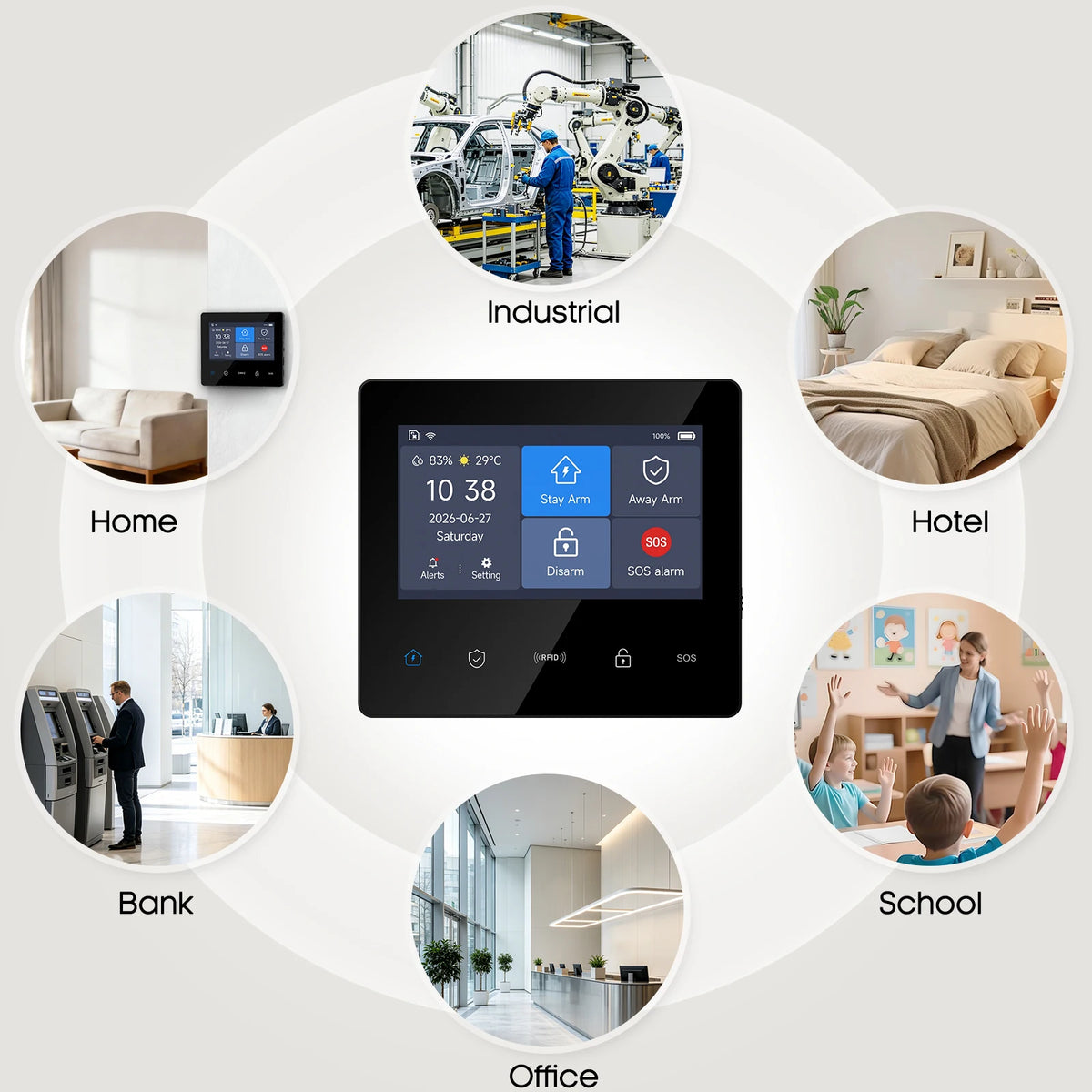 Sistem de alarmă Tuya Smart WiFi 4G GSM, senzor 433MHZ, protecție de securitate, senzor de mișcare, senzor de ușă/fereastră pentru casă/apartament