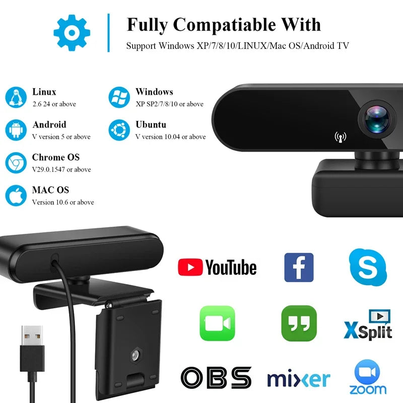 USB Webcam with Microphones - Resolution Options