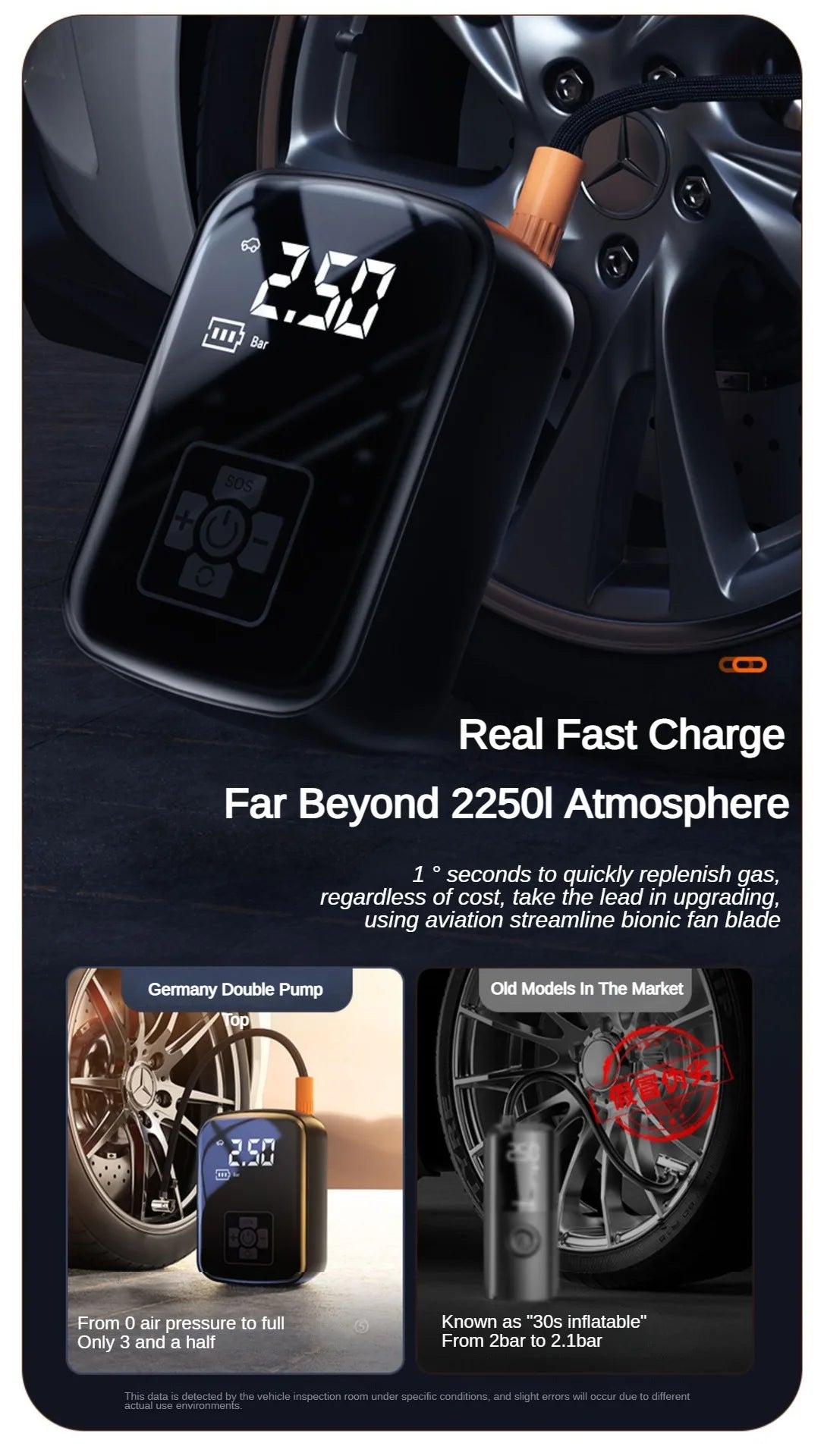 Car Air Pump Air Compressor 12V 150PSI Electric Wireless Portable Tire Inflator Pump for Motorcycle Bicycle Car Tyre Ball 