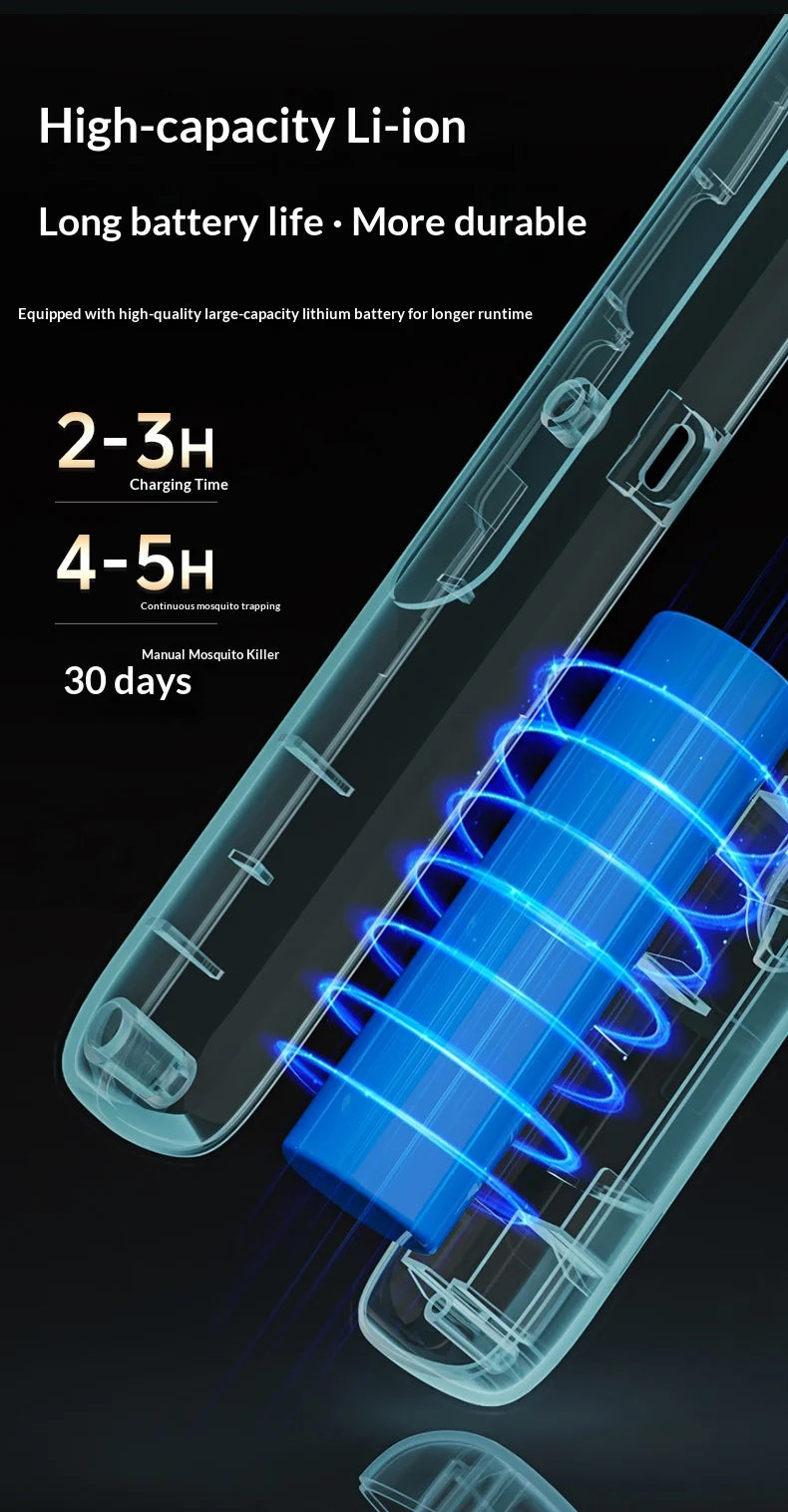 Rotating Head Rechargeable Electric Bug Zapper Racket