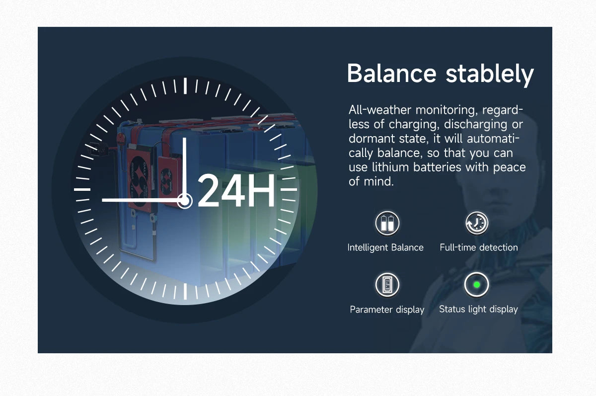 Active Battery Balancer - BT and Non-BT Options