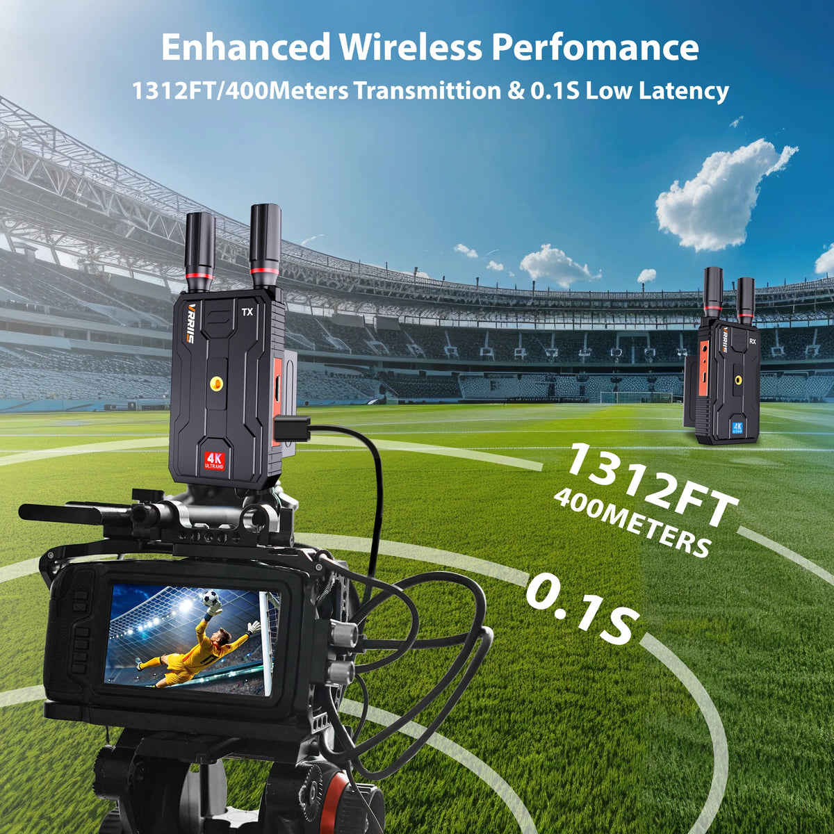 4K Wireless HDMI Transmitter and Receiver Extender Kit