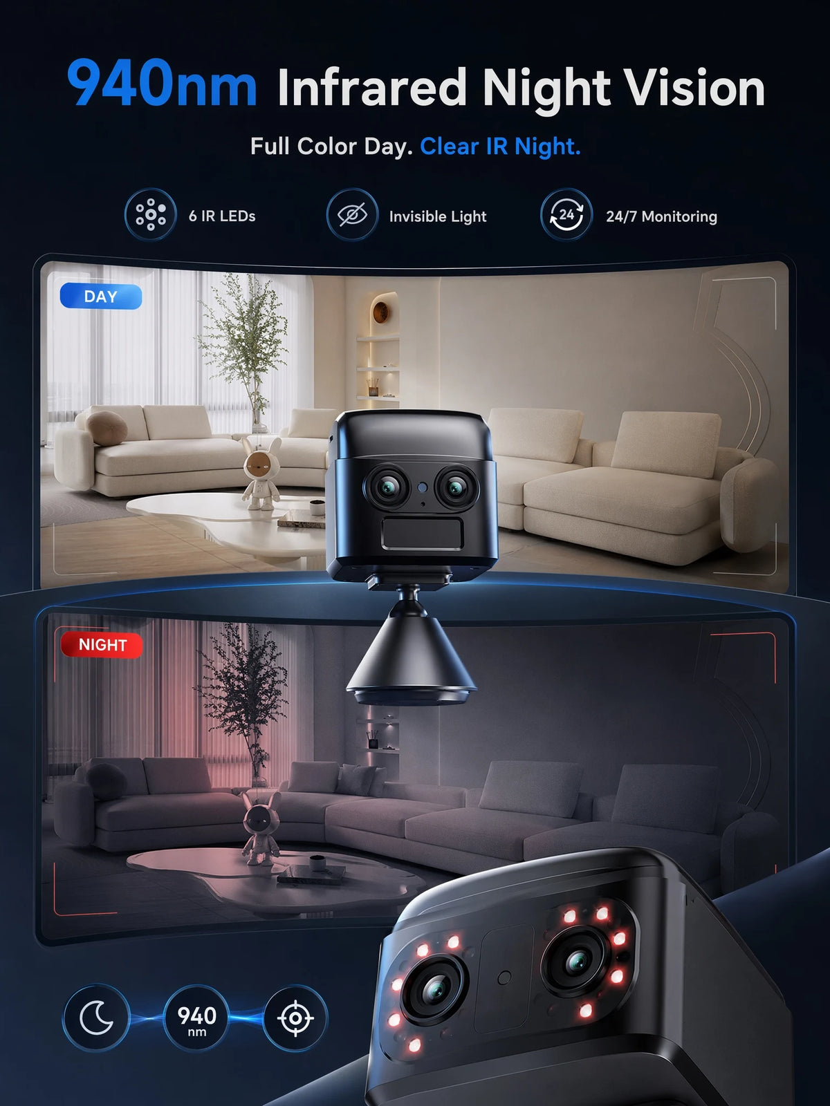 OKAM PRO WIFI MINI Double objectif HD 10MP Zoom 6X Caméra 4G SIM With Two-Way Talk Vision nocturne Détection de mouvement PIR Caméra de sécurité étanche