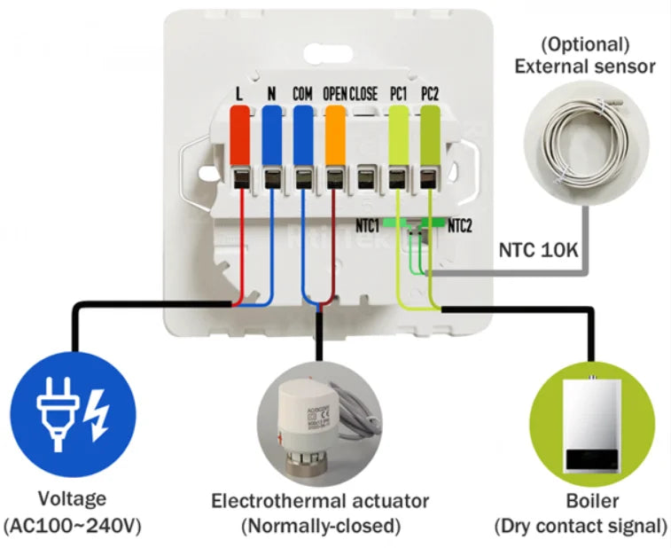 Heating Thermostat - Wi-Fi and Standard Options