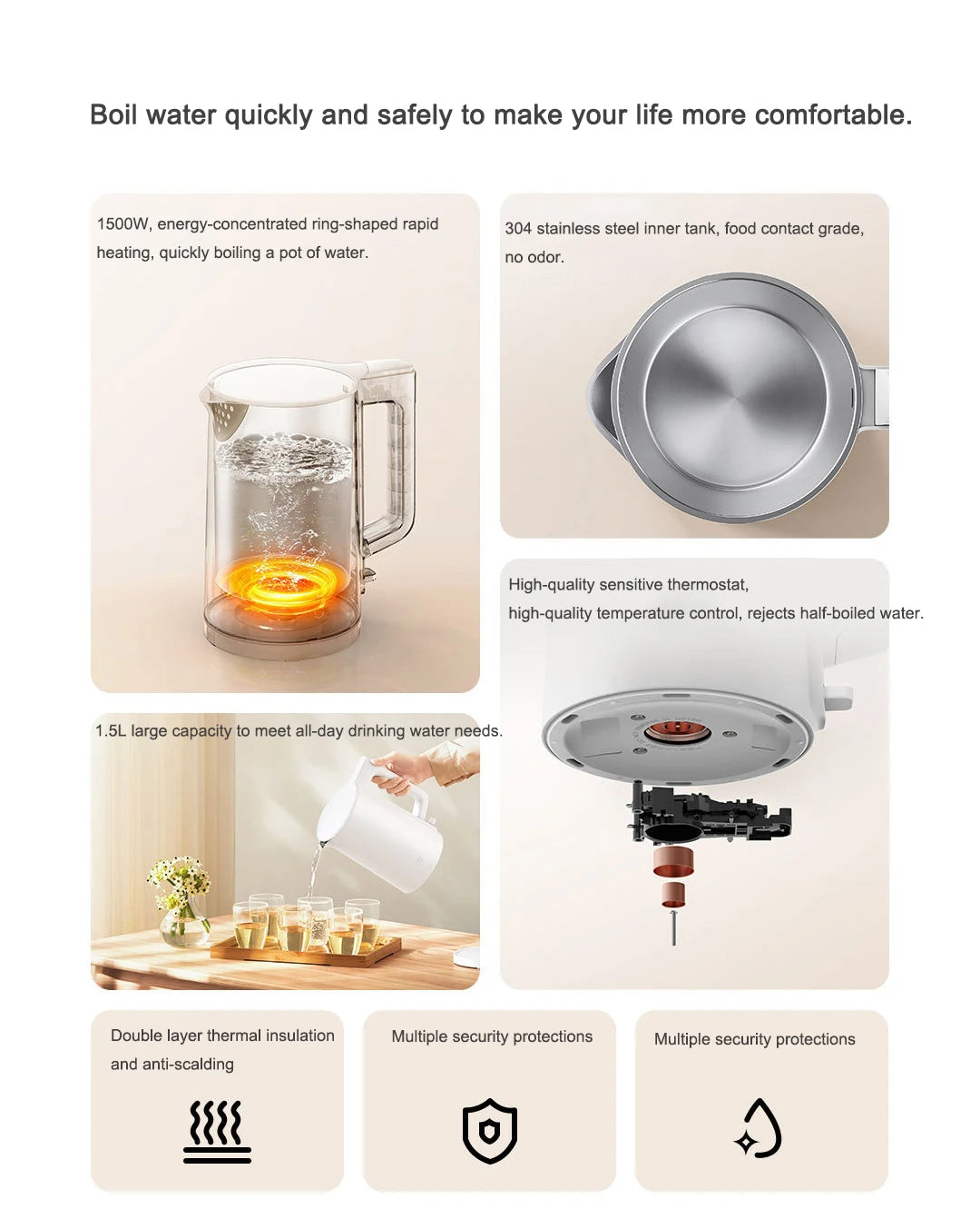 Xiaomi Electric Kettle 1.5L 1500W Fast Boil Stainless Steel