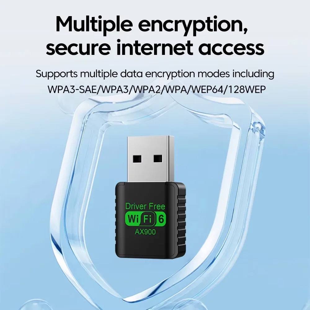 AX900 USB Wi-Fi 6 and Bluetooth 5.4 Adapter