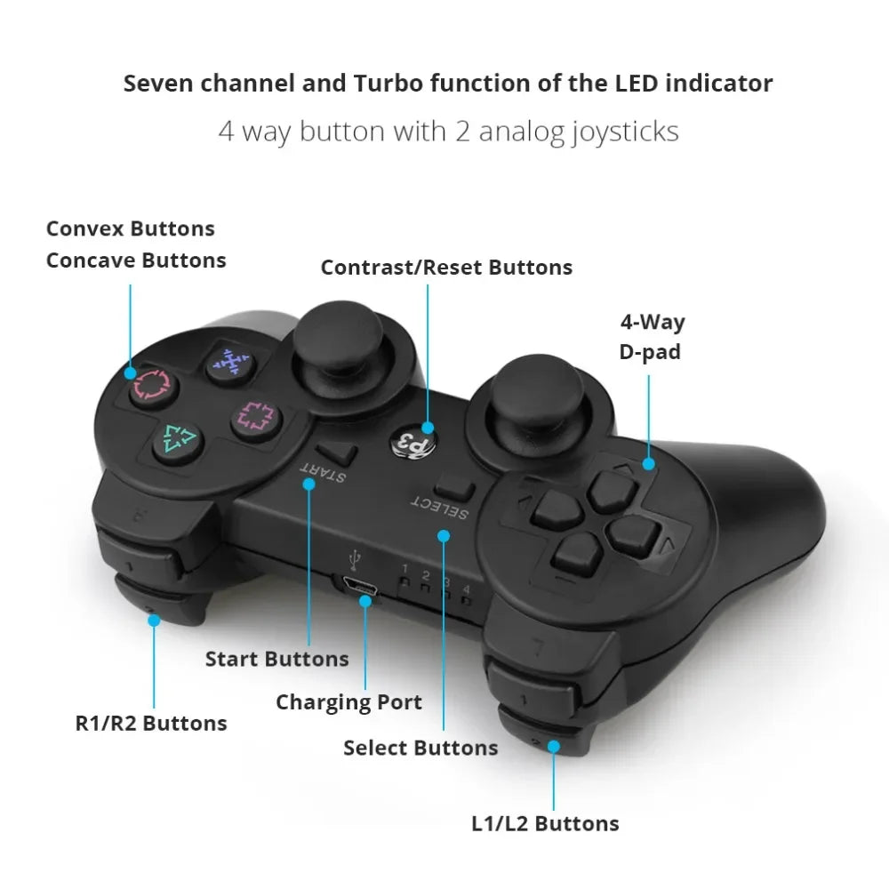 Gamepad wireless per configurazioni PS3/PC compatibili