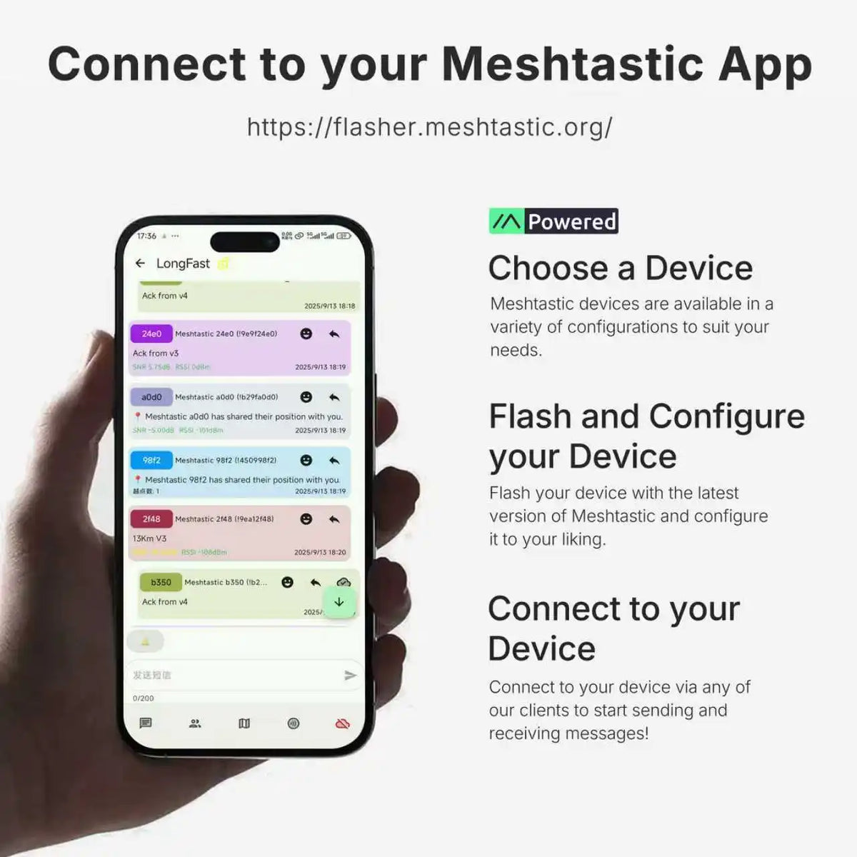 Carcasă pentru placă de dezvoltare Heltec V4 Meshtastic WiFi LoRa 32, set de casă, antenă moale, ESP32 SX1262, alimentare solară, BLE cu consum redus