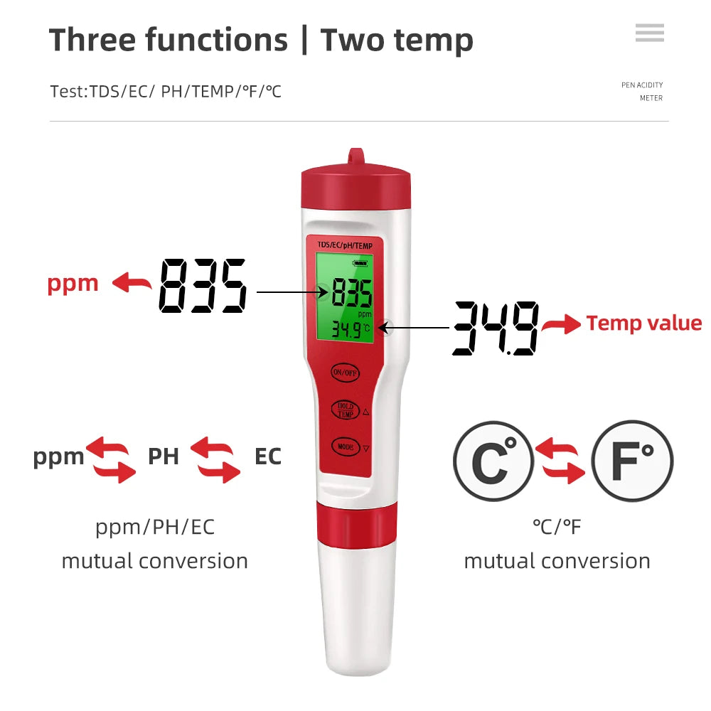 Digital Water Tester - pH, EC and TDS Options