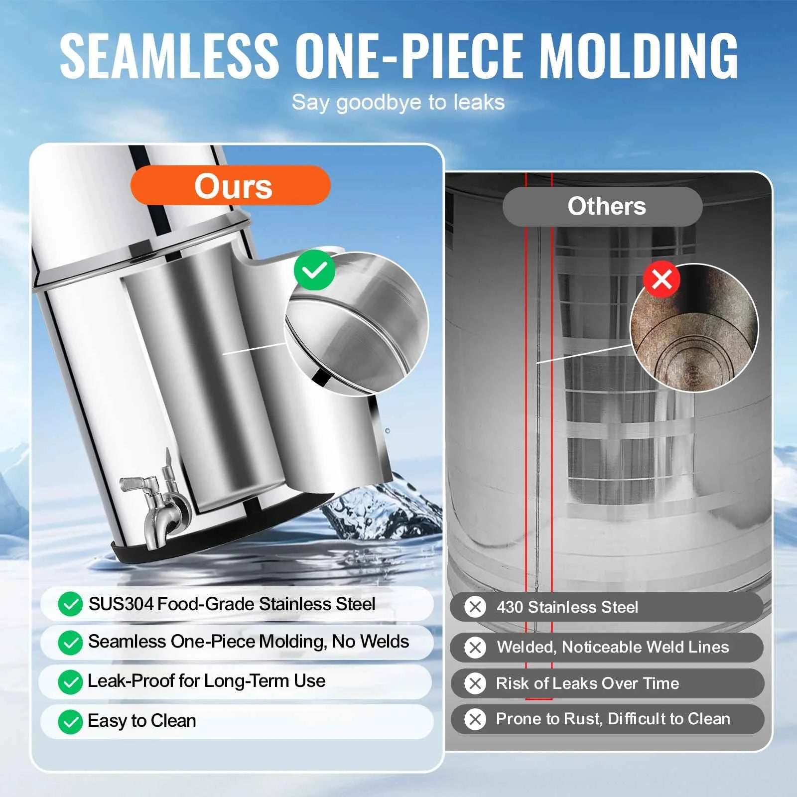 Gravity-Fed Stainless Steel Water Filter System with 2 Carbon Filters