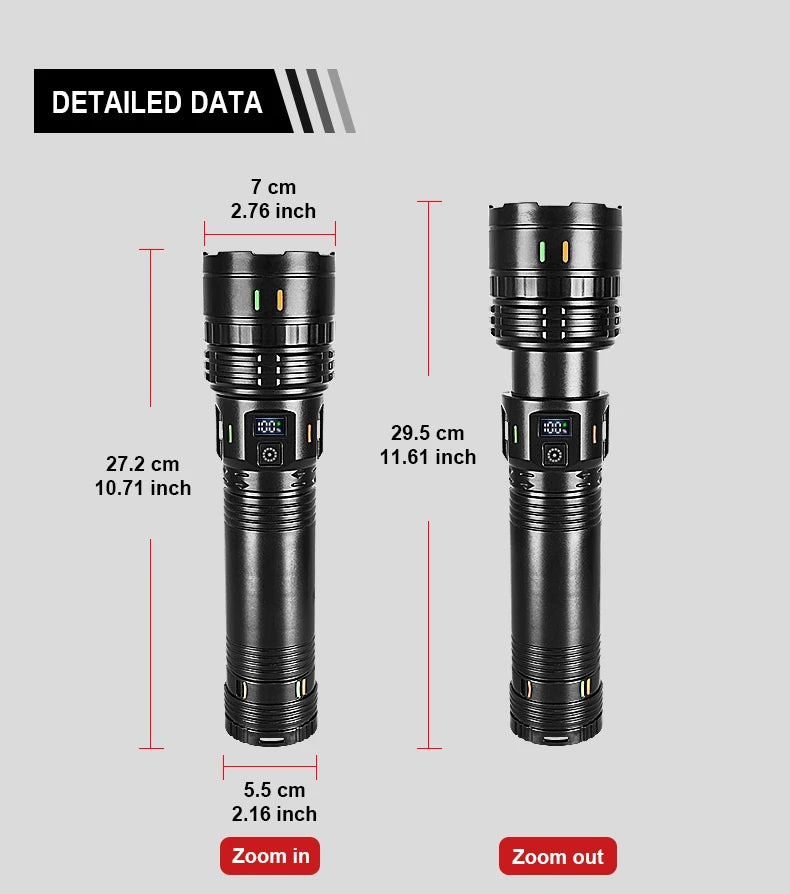 Rechargeable Zoom LED Torch, Large or Small COB Option