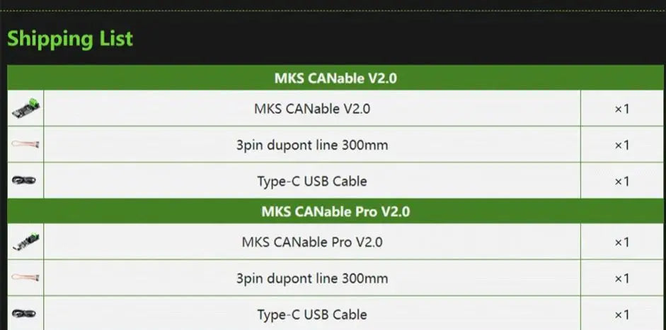 CANable 2.0 USB-to-CAN Adapter Options