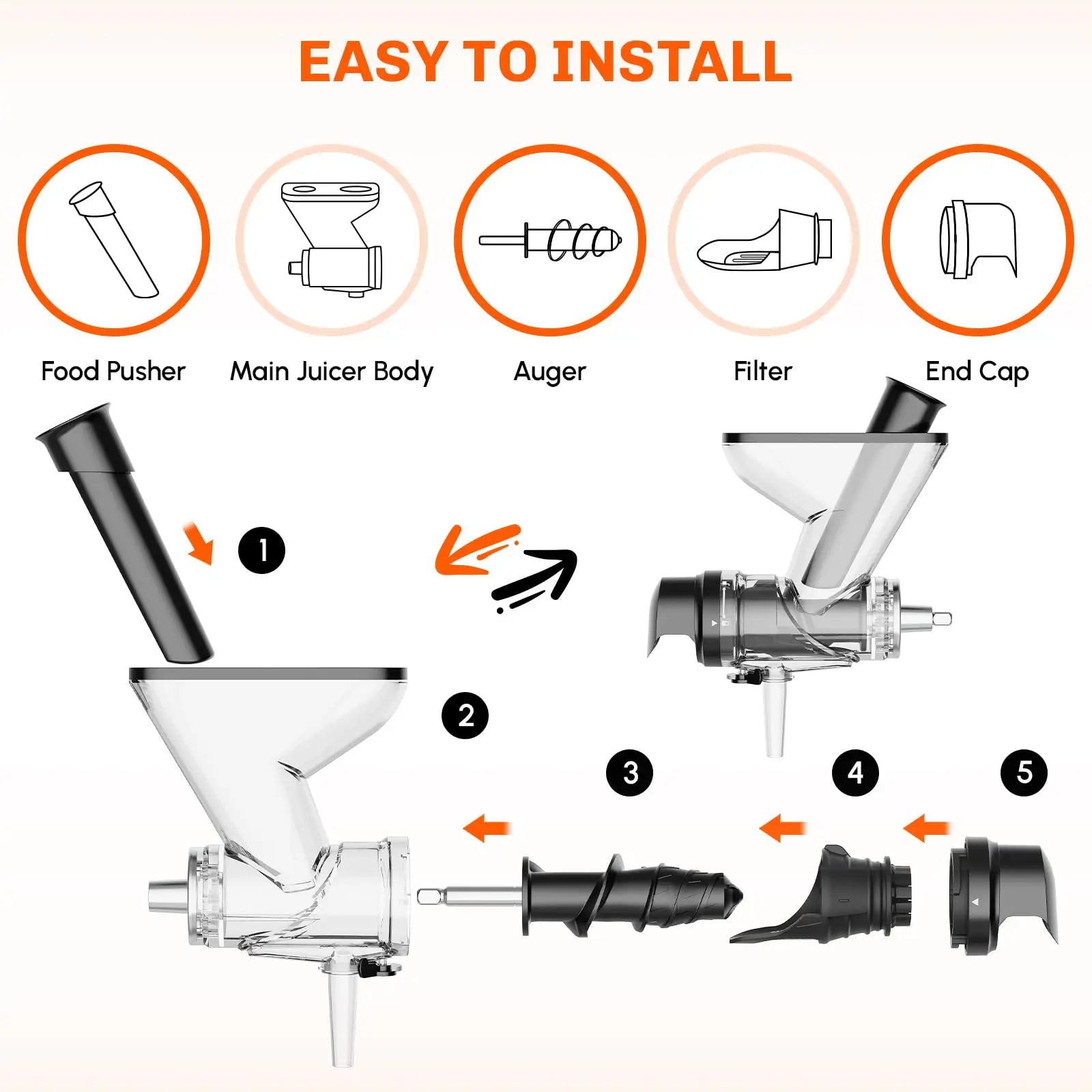 Masticating Juicer Attachment for KitchenAid Stand Mixer