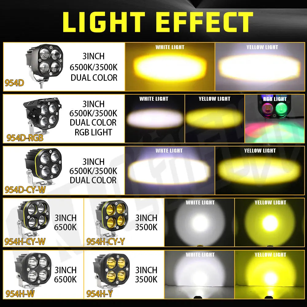 CO LIGHT Holofotes de Trabalho LED de 3 polegadas 24V 12V Faróis para Motociclos Barra LED de Inundação Luz de Nevoeiro DRL para Carro Caminhão 4x4 Todo-o-Terreno ATV