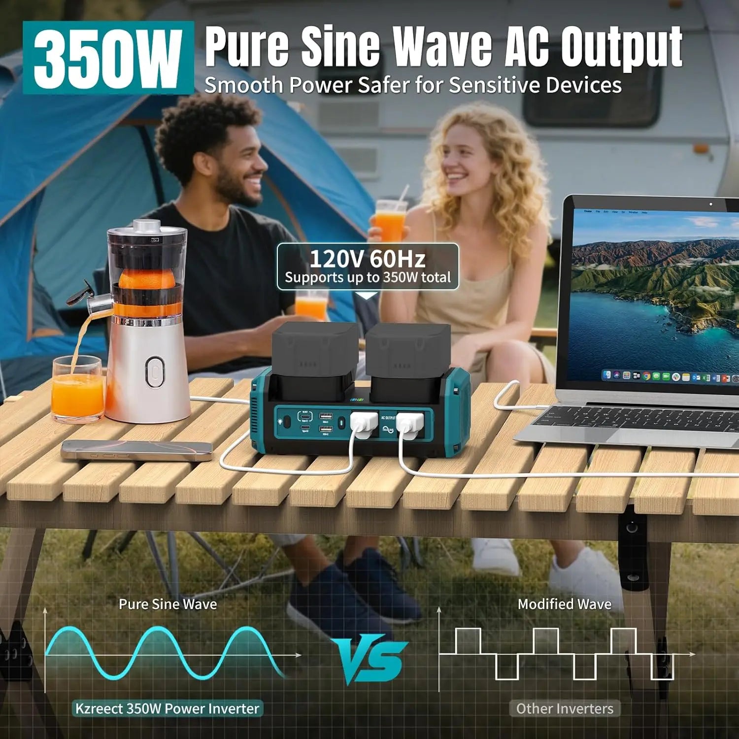 350W Pure Sine Wave Battery Inverter for Makita 18V
