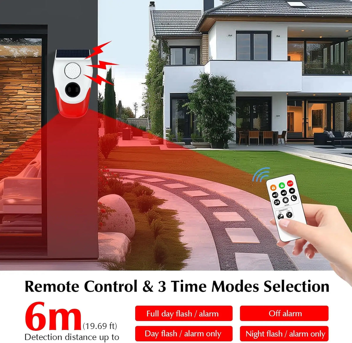 Solar and USB Motion Alarm with Flashing Light