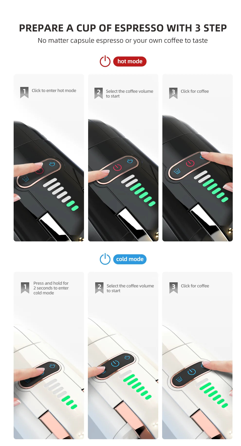 HiBREW Multiple Capsule Coffee Machine 5‑in‑1 Hot & Cold Brewing