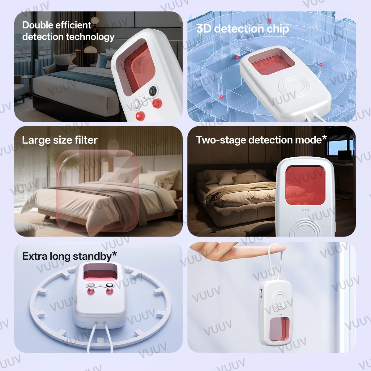 Optical Camera Lens Finder with Vibration Alarm