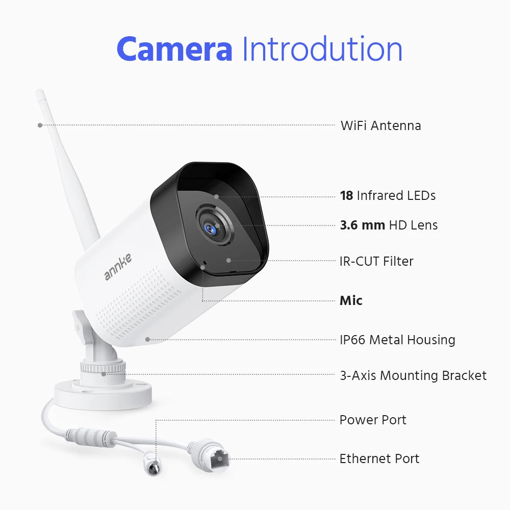 8MP WiFi Security Camera System with 12 Inch LCD