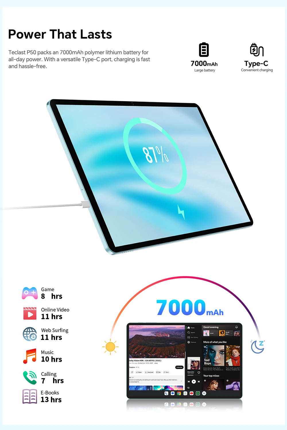 Teclast P50 2025 Android 15 Ταμπλέτα με οθόνη IPS 11"