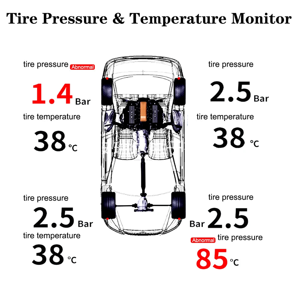 Solar TPMS Tire Pressure Monitoring System with External Sensors