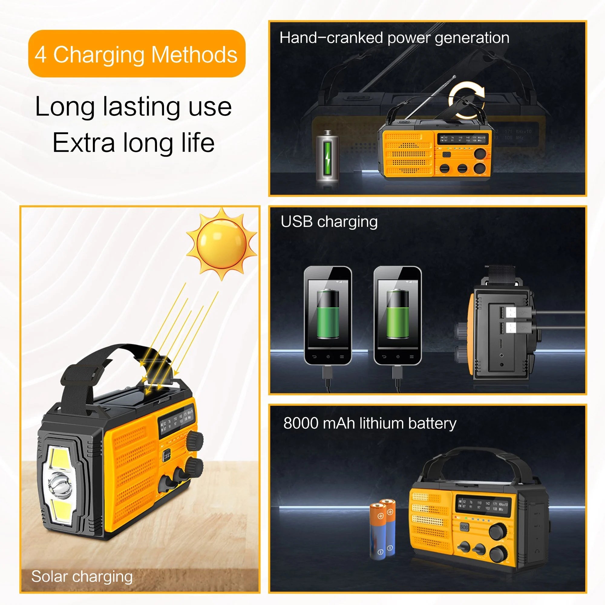 Weather Radio Emergency Multifunctional Radio FM AM WB Hand Crank Solar USB Charging 2000mAh Power Bank LED Flashlight Torch 
