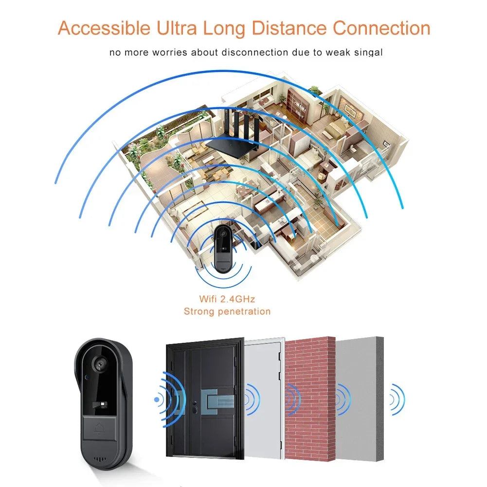 Wi-Fi Video Doorbell with Two-Way Audio