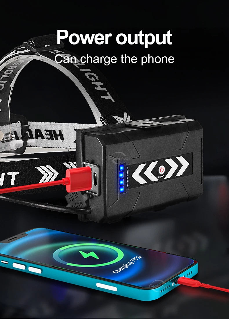 Super Powerful Headlamp High Power Headlights USB Rechargeable Head Lantern Ultra Bright LED Lamp Outdoor Hunting Fishing Lights