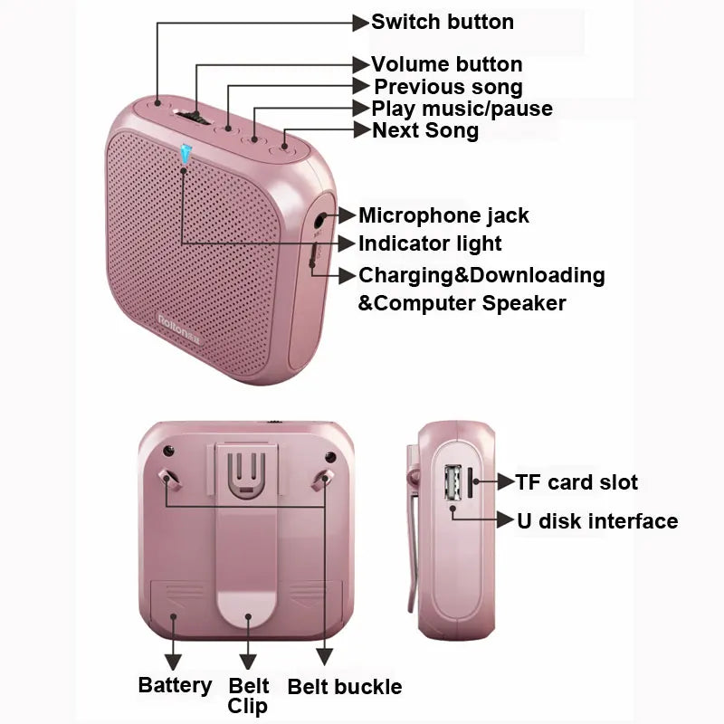 Amplificator de voce portabil cu cască / microfon
