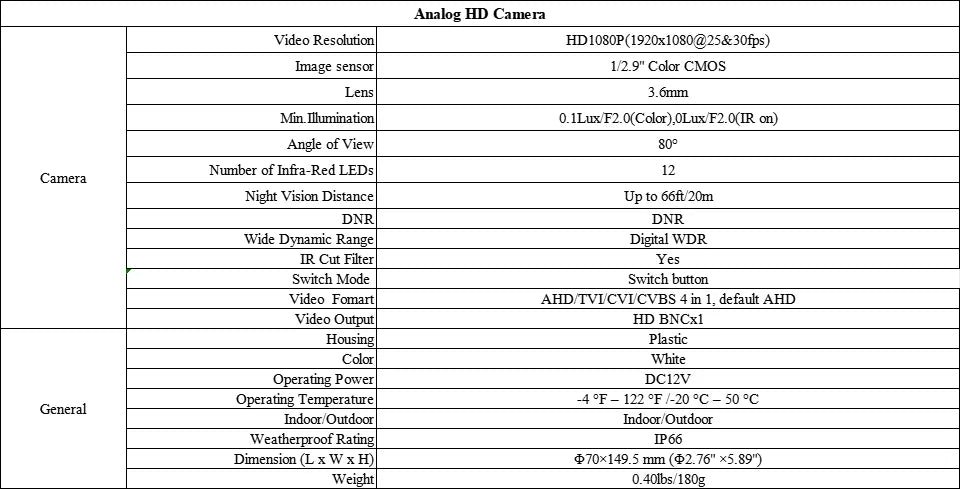 ANNKE 2MP 1080P Outdoor Security Camera with Smart IR