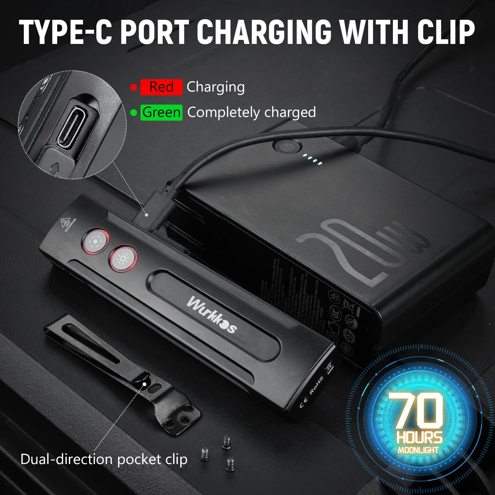 1200LM Rechargeable EDC Flashlight with UV, RGB & Magnetic Tail