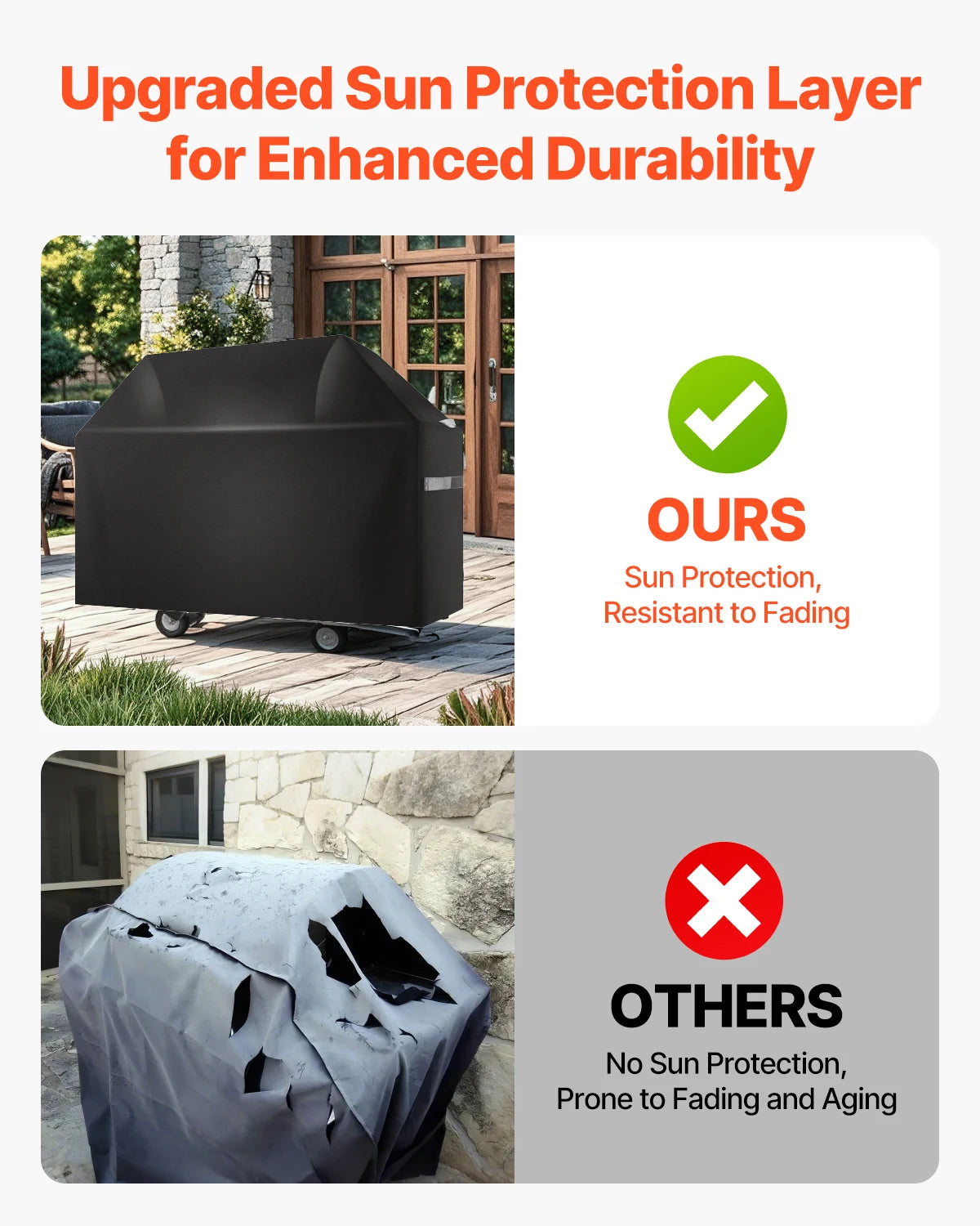 Heavy Duty Waterproof Grill Cover