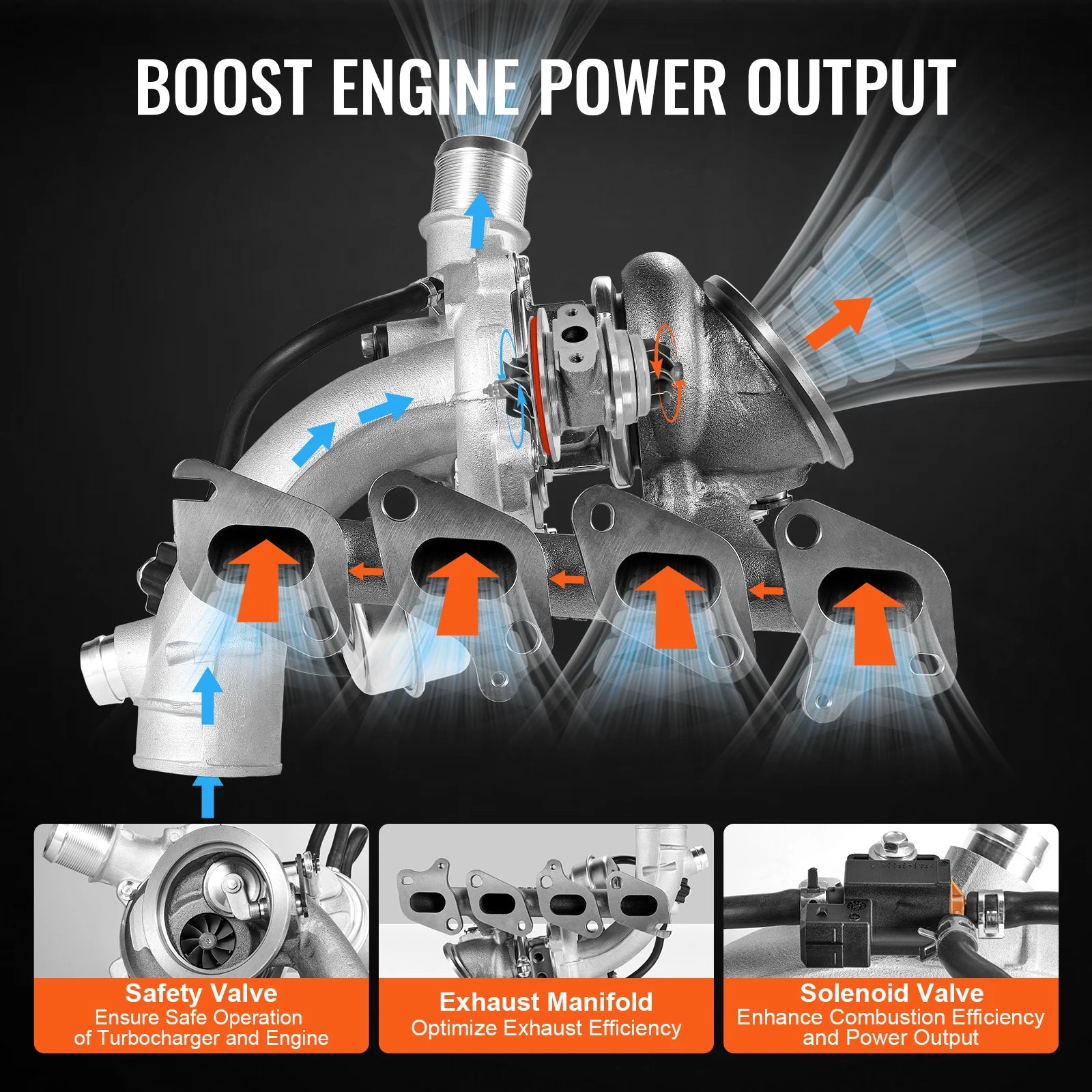 Kit de turbocompresseur pour Chevy Cruze 2011–2019 1.4T avec joints