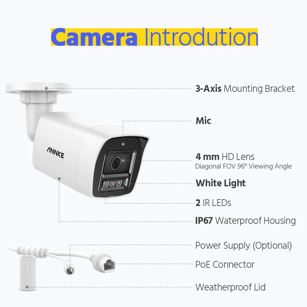 ANNKE 4K PoE Security Camera System with 8CH NVR