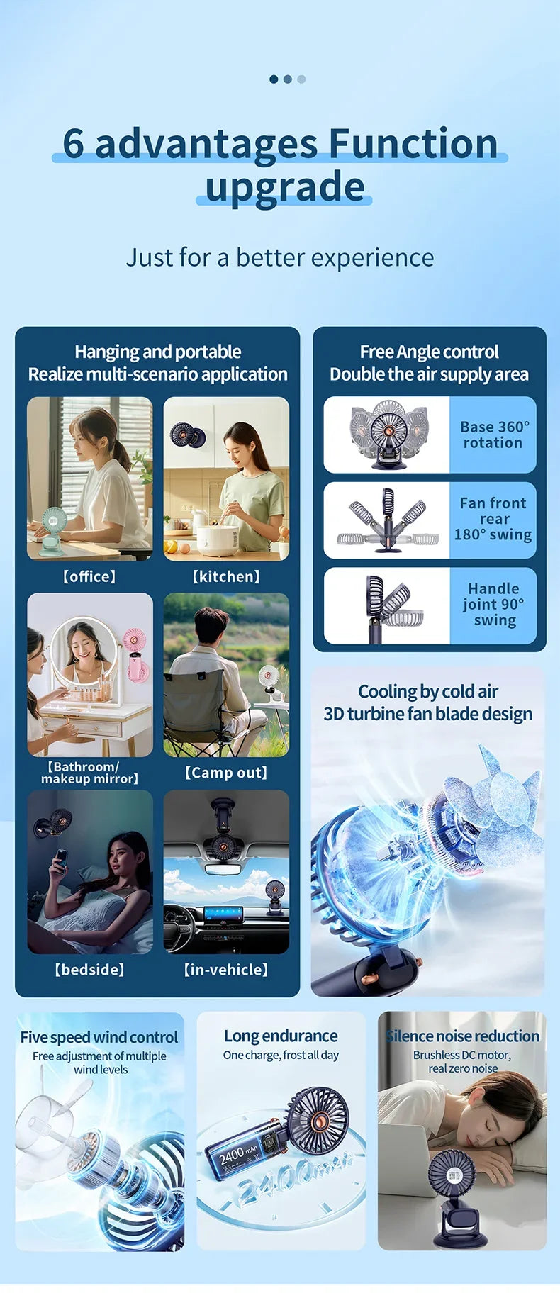 Foldable 5-Speed Handheld Mini Fan with LED Display