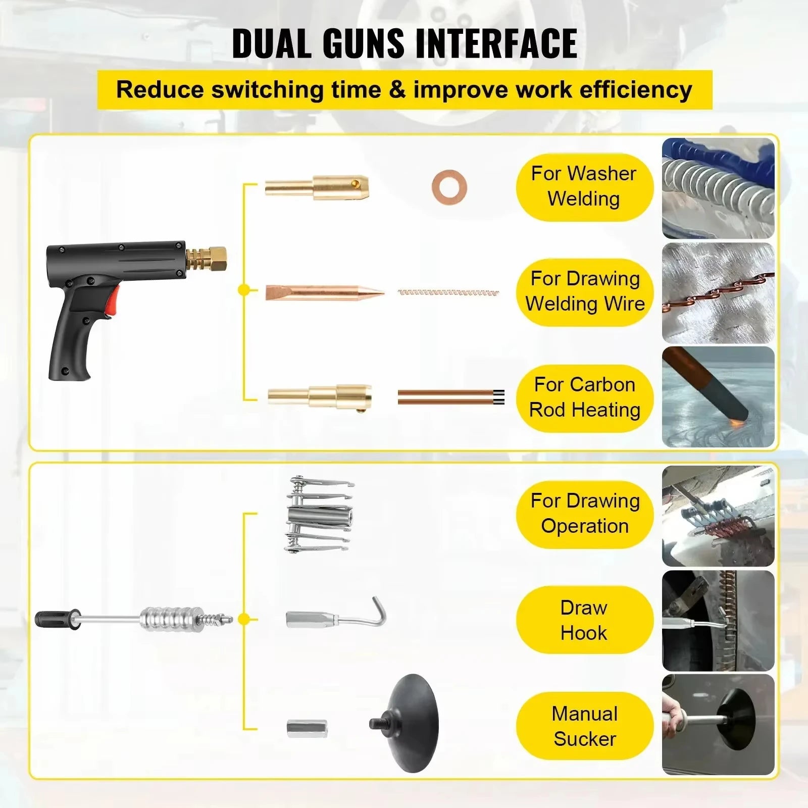 VEVOR Odsávač panelů vozidla