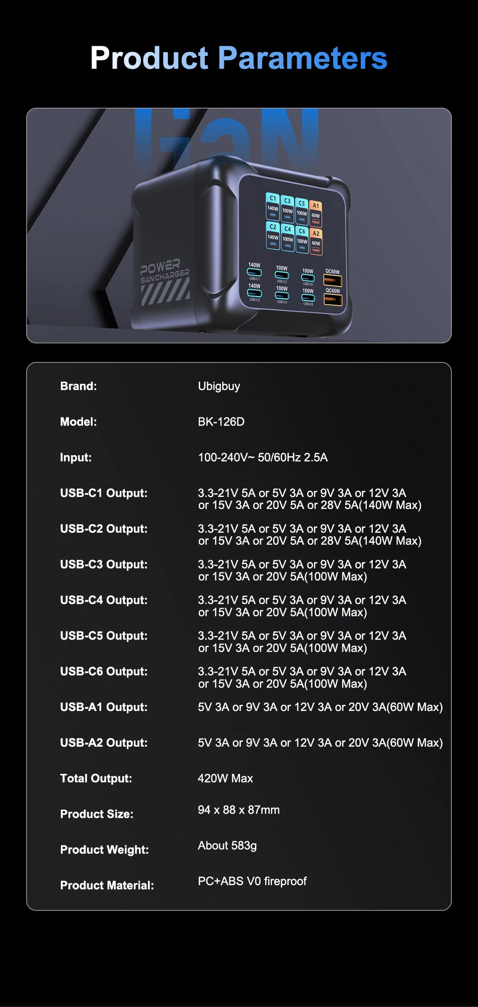 420W GaN Multi-Port Charger with 140W USB-C & Digital Display