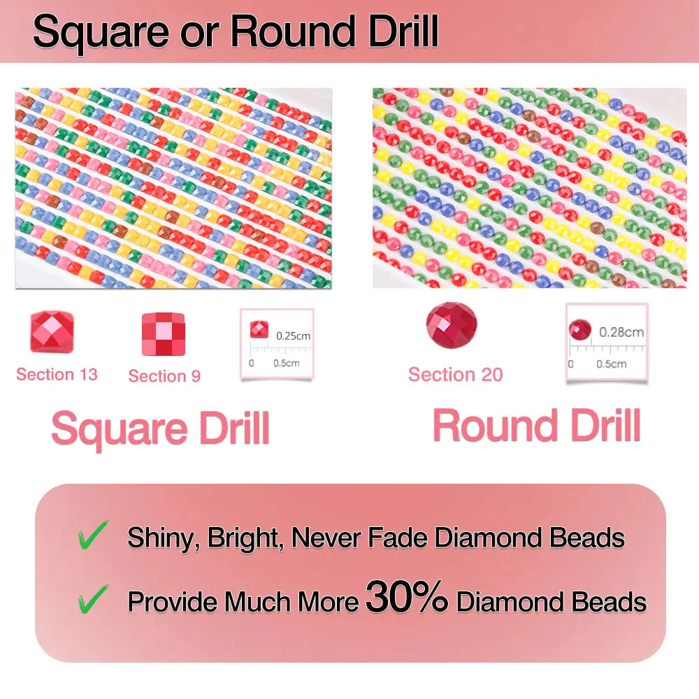 Sada na maľovanie diamantmi 5D na mieru s vlastnou fotografiou