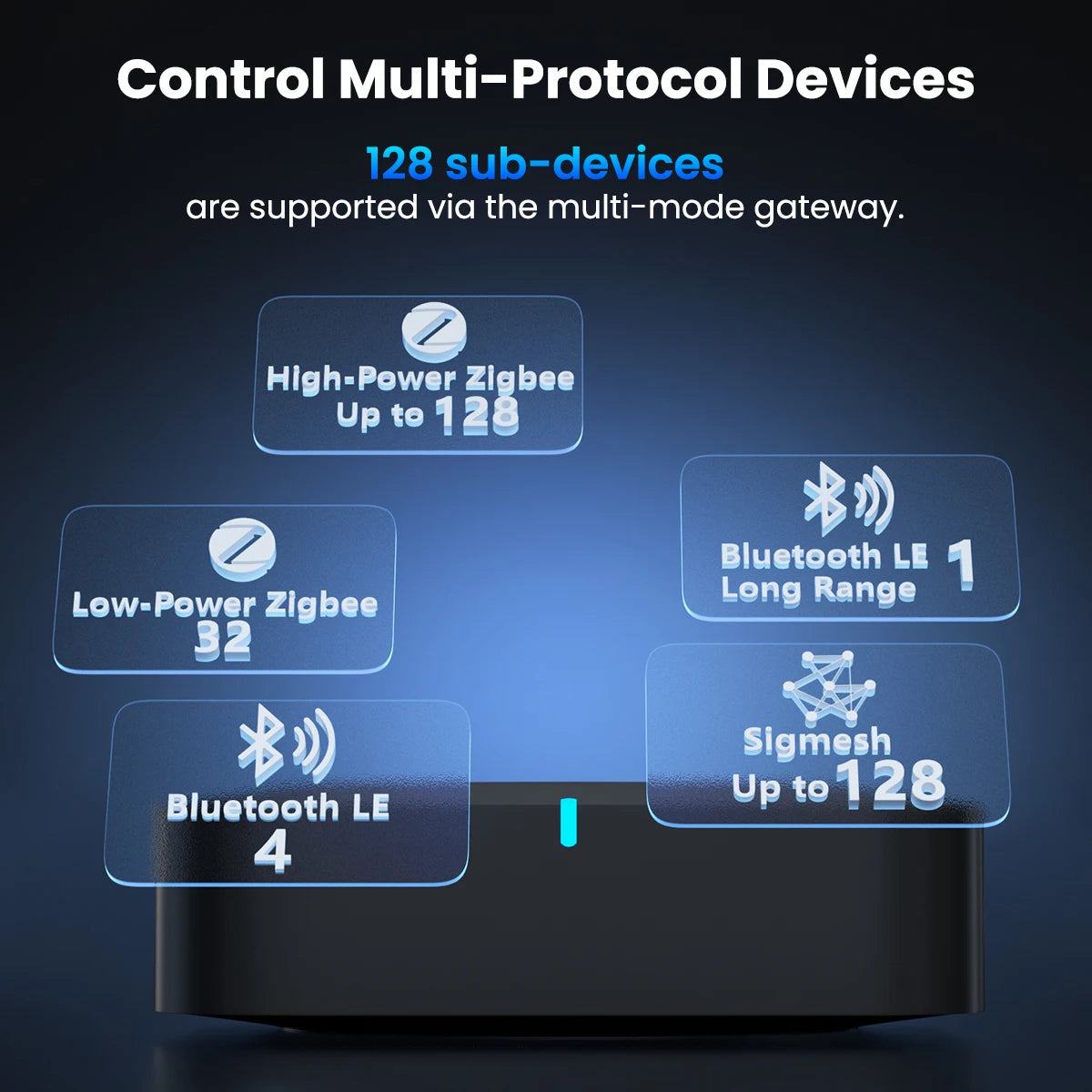 Passerelle intelligente multimode GIRIER Tuya ZigBee, hub 2,4G et 5G Bluetooth double bande, pont passerelle pour réseau maillé, domotique